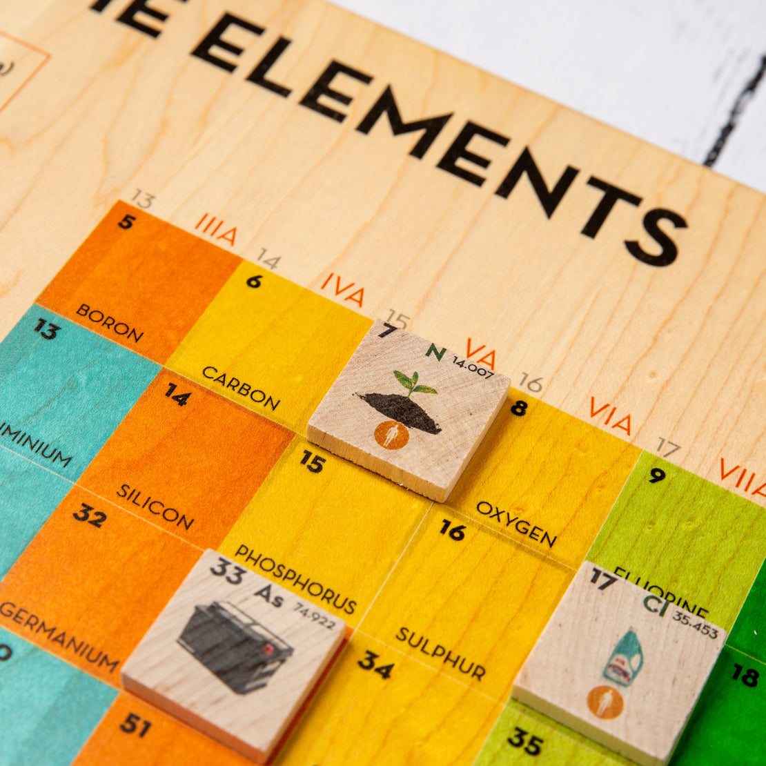 seconds-imperfect-periodic-table-puzzle-who-am-i-game-periodic-tab