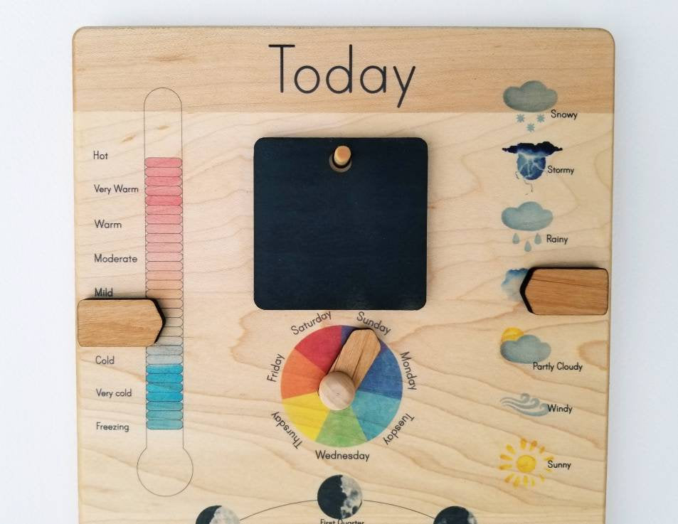 SECONDS IMPERFECT Wooden perpetual calendar with seasons moon phases MirusToys